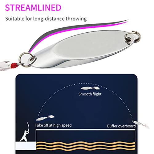 Fish Spoon Freshwater Bait Feather Treble Hooks Fake Bait Sea Fishing Bionic Fishing Lures Long Shot Diagonal Sequin Fishing Lures Suitable For Catfish And Perch #TOP2