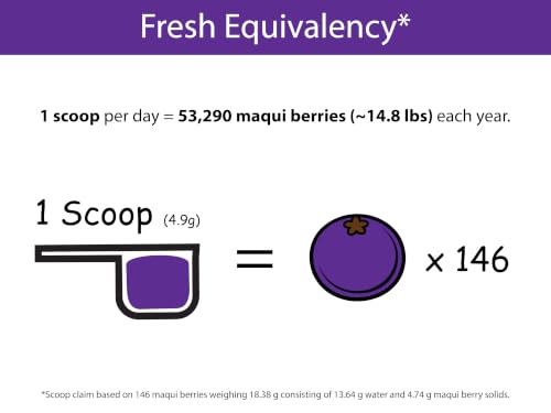 KOYAH Organic Maqui Berry Powder