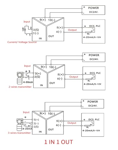 Transmetteur de tension avec isolation galvanique active 0-5V 0-20mA