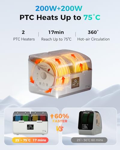Image of Official Creality Space Pi X4 Lite Filament Dryer, 4 Spools Filament Dry Box with Dual-Chamber Heated Storage, Max 75℃ Temerature, Independent Temperature Control for PLA, PETG, ABS, TPU, Nylon, ASA