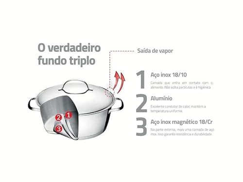Panela com Fundo Triplo Dimetro 16Cm, Tramontina, 62651160, Inox