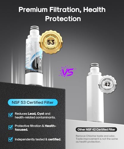 Image of ICEPURE PLUS ADQ747935 LT1000PC NSF /ANSI 53 Certified Refrigerator Water Filter, Remove Lead, Replacement for LG LT1000P /PC /PCS, MDJ64844601, ADQ74793501, LFXS26973S, LMXS28626S, 46-9980, 3PACK