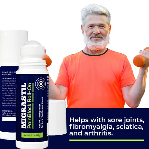 Basic Vigor Migrastil Painblock Roll-On & Soothing Neck And Shoulder Cream Bundle From #TOP4