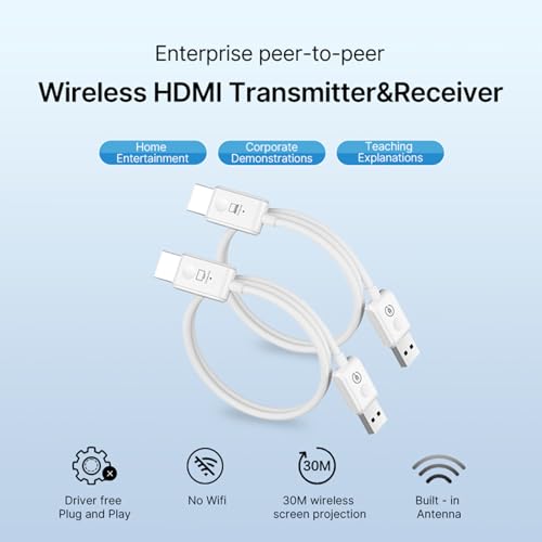 Transmisor HDMI inalámbrico para conectar PC a TV sin cables largos 2