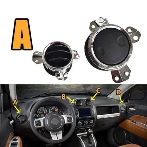 Grille ventilation Jeep résout blocage aération Compass Patriot