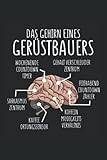 das gehirn eines Gerüstbauer: Gerüstbauer Notizbuch | DIN A5 | Liniert | 120 Seiten