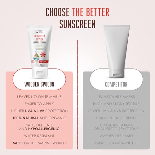 Wooden Spoon Gesichts- und Körper-Sonnenlotion SPF50 für Babys und Erwachsene 150 ml Unsichtbares Zink