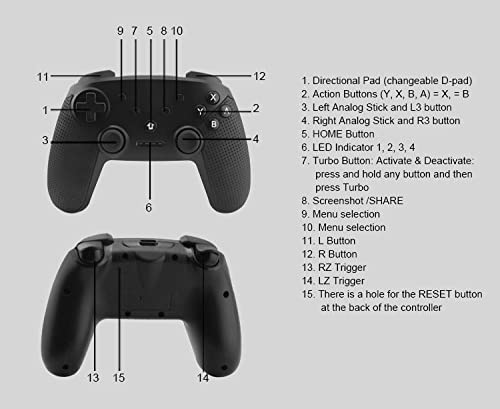 Controle Sem Fio Pro P/Nintendo Switch Android PC Ps3 Turbo