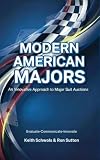 Modern American Majors: An Innovative Approach to Major Suit Auctions (English Edition)