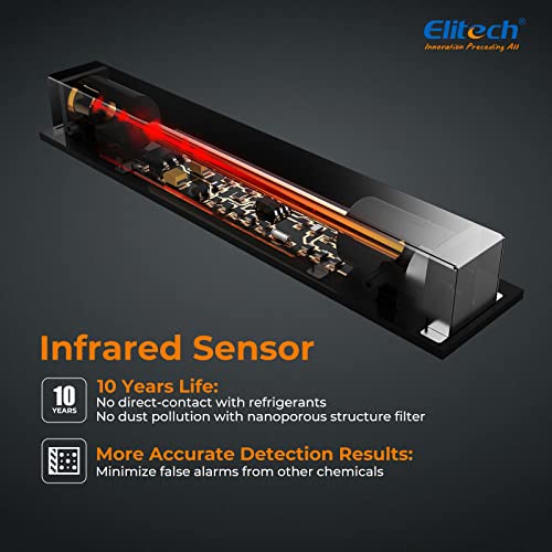 Elitech Inframate C Infrared R-744 Refrigerant Leak Detector Carbon Dioxide Co2 Leakage Tester #TOP2