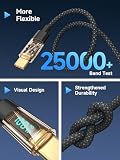 RAVIAD Kabel 100 W USB-C do USB-C, krótki, 15 cm, 5 A, szybkie ładowanie, PD QC5.0, z wyświetlaczem LED, do iPhone15 Pro Max, Galaxy S24/S23/S22/S21, Pad Pro, MacBook Air, tabletów, Huawei, Pixel