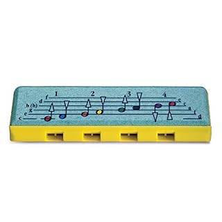 Hohner Harmonica Pl-106 musical Jouets Jeux pour enfants et d’apprendre - Les Beatles, Paul McCartney, John Lennon, RIngo Starr, George Harrison Hohner Harmonica Pl-106 musical Jouets Jeux pour enfants et d'apprendre – Image 2