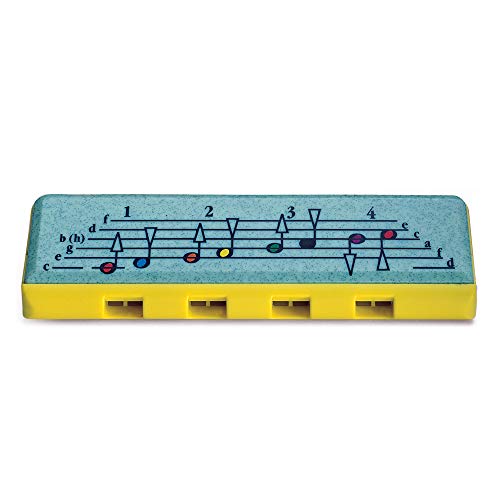 Hohner Harmonica Pl-106 musical Jouets Jeux pour enfants et d’apprendre - Les Beatles, Paul McCartney, John Lennon, RIngo Starr, George Harrison Hohner Harmonica Pl-106 musical Jouets Jeux pour enfants et d'apprendre – Image 3