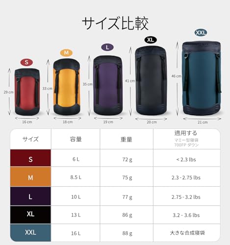 Litume コンプレッション スタッフバッグ 6L 赤 S