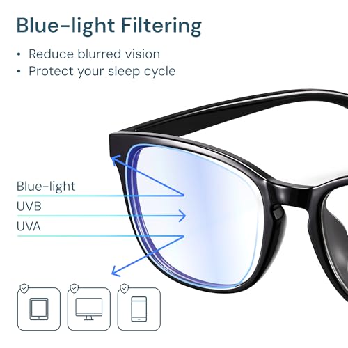 Image of Gaoye Blue Light Blocking Glasses -Fashion Square Eyeglasses, Anti UV Ray Computer Gaming Glasses Blue Blockers for Women /Men