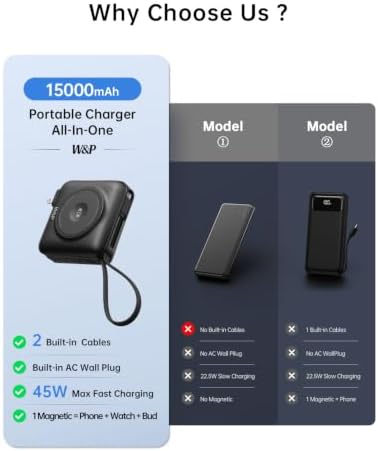 W&P 45W Fast Charging Magnetic Portable Charger with 2 Cables&AC Wall Plug — view 6