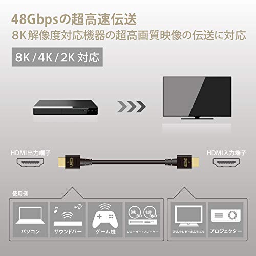 エレコム(ELECOM) DH-HD21E10BK の商品画像 2