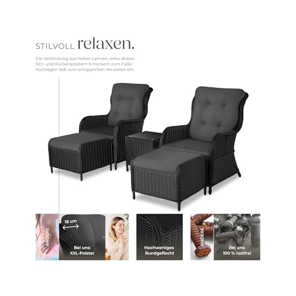 Polyrattan Lounge-Set 5-teilig Schwarz/Grau