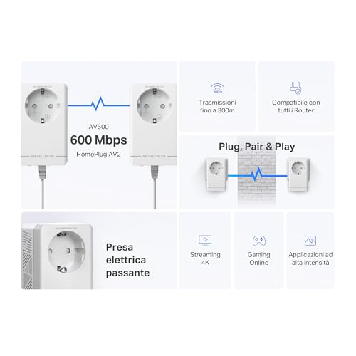 MERCUSYS MP300P KIT Powerline Kit Homeplug AV2 con Presa Fino a 600Mbps, Fino a 300 Metri, Porta LAN, Plug and Play, Compatibile con Tutti i Router, Risparmia fino all'85% sull'Energia - Immagine 1