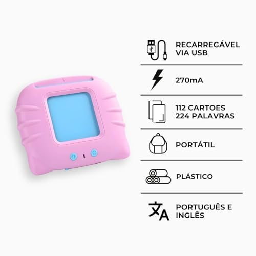 Cartões Educativos Para Crianças Tradutor de Palavras Português e Inglês