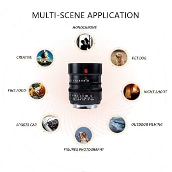 Amazon.com : 7artisans M35 mm f1.4 Full Frame Leica M-Mount