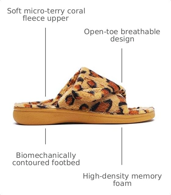 Image of SOLLBEAM Women's Plantar Fasciitis Fuzzy House Orthopedic Adjustable Slippers With Arch Support Orthotic Heel Cup Sandals For Ladies