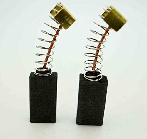 How To Use A Challenge Circular Saw How To Use A Challenge Circular Saw