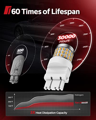 Image of Torchbeam LED Turn Signal Bulb, Upgraded 3157 LED Bulbs Amber, 500% Brighter 3156 3157A 3457A 4057 4157 3157na Bulb 57-SMD LED Chipset with Projector Len for Blinker Marker Parking Lights (2 Pcs)