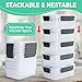 YORY 3 cup Plastic Food Storage Containers with Lids Nestable Freezer Dishwasher Safe Rectangle Container Set,5-Pack