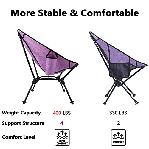Banzk Camping Chairs Outdoor Folding Chair Portable Backpacking Low Small Compact Collapsible Camping Chairs Cationic Fabric For Beach, Picnic, Travel, Hiking, Bbq - Purple #TOP3