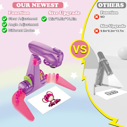 Sumsoltic TOUYINGDESK-03 Drawing Projector For Kids, Art And Craft Kit thumb #5