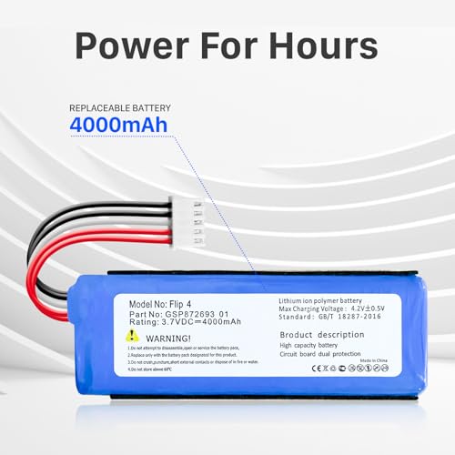4000mAh Ersatzakku für JBL Flip 4, Flip 4 Special Edition, Flip4, GSP872693 01 3.7V mit Installationswerkzeug
