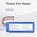 4000mAh Replacement Battery for JBL Flip 4, Flip 4 Special Edition, Flip4, GSP872693 01 3.7V with Installation Tools