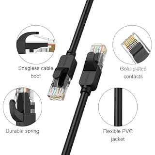 JARNHNG Cavo Ethernet Cat 6 3m 10 pezzi,Internet ad Alta Velocità 10Gbps Interno/Esterno,Patch LAN RJ45 Nero, Cavo Ethernet Adatto Per Giochi, Computer, Televisori, Router, Stampanti