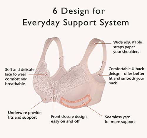 Dotvol Women's Plus Size Front Closure U-Back Underwire Wide Strap Everyday Bra(Beige,38Dd) #TOP3