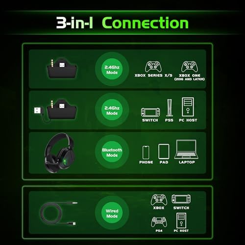 Gvyugke Wireless Gaming Headset for Xbox Serise and PC - 1