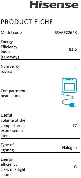 Product fiche for Hisense BSA65226PX oven, detailing model code, energy efficiency, volume, and lighting type.