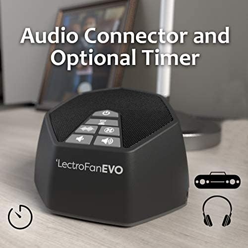 LectroFan EVO Guaranteed Non-Looping Sleep Sound Machine with 22 Unique Fan Sounds, White Noise Variations, and Ocean Sounds, with Sleep Timer