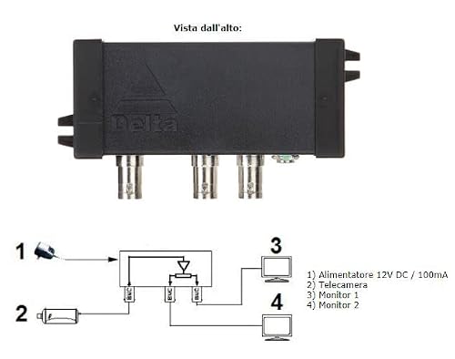 Miniatura 2 de Divisor De Vídeo Bnc 1 In - 2 Out - Ahd - Hdcdi - Hasta 8 Mpx - Uhd