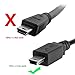 chenyang Mini USB Extension Cable, USB 2.0 Mini USB 5Pin Male to Female Power Charging Data Transfer Extension Cable for Dash Cam/GPS/Camera 4.92FT/1.5M