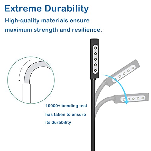 Surface Rt Charger Surface Pro1 Pro2 Charger 12V 2A 24W Replacement Microsoft Surface 1512 1516 1536 Charger Cord 【Ul Listed】 #TOP6