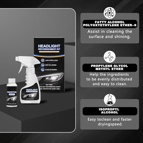 Car Headlight Restoration Kit, New Headlight Cleaner and Coating for Cars, Automotive Headlights Restoration Kit with Sponge and Towel, Removing Yellowing Oxidized - Image 6