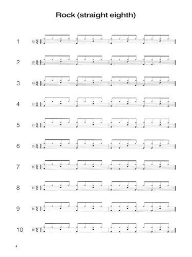 1001 Drum Grooves guide de motifs rythmiques et d'indépendance - 6