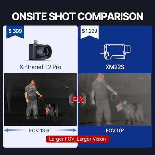 Thermal Imaging Monocular for Hunting, Deer at 780+ Yards, T2 Pro Xinfrared Thermal Night Vision Binoculars for Surveillance Infrared Thermal Imager for Android