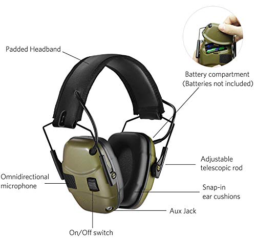 Gucho Electronic Shooting Earmuff For Impact Sport, Sound Amplification Ear Protection Muff, Noise Reduction Hunting Earmuff, Nrr 22Db, Ideal For Shooters And Hunting #TOP2