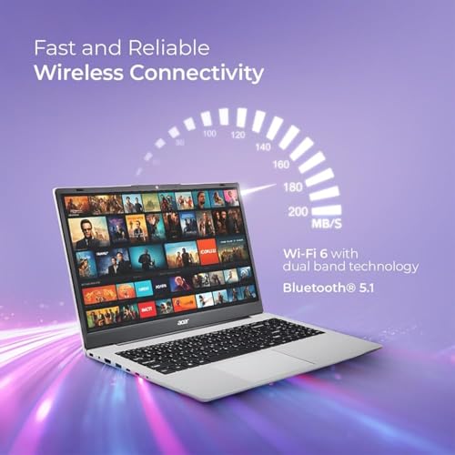 Image of acer Aspire 3 Slim Laptop with Office 365 for The Web - Backlit Keyboard - Intel Core I3-1305U Processor - 16GB RAM - 256GB SSD - 15.6 inch FHD - Windows 11 Home w /o Earbuds