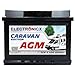 AGM Batterie 80Ah batterie 80 Ah 12V Mover Solarbatterie Camping Wohnmobil – Hochwertige Solar Batterien Akku Camping Batterie Wohnwagen battery AGM