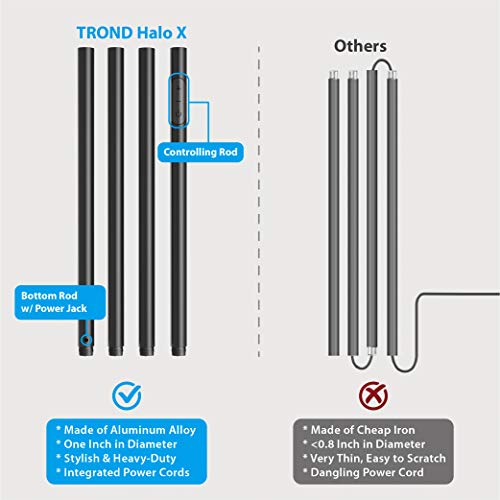 Floor Lamps For Living Room - 5000 Lumens Super Bright Led Torchiere Floor Lamp With 5-Level Dimmable, 5500K Natural Daylight Modern Tall Standing Lamp Reading Light,30M Timer For Bedroom, Home Office #TOP3