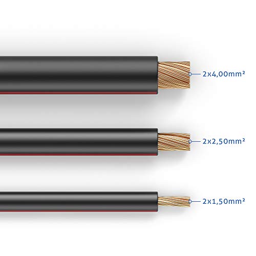 PureLink Speaker Cable Box Cable OFC 2 x 4.00 mm² 0.20 mm 30.0 m Pure Copper Cable for HiFi Speaker Boxes Subwoofer Audio Cable with Polarity Marking - Image 3