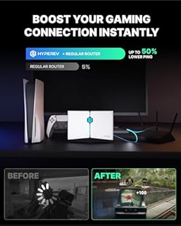 HYPEREV PRO WiFi6 Gaming Router,GearUP Booster Plugin with 1-Year Booster VIP,5GHz & 2.4GHz,Includes 2 Network Cables,Reduce ping and Pocket Loss,for All Console & PCs